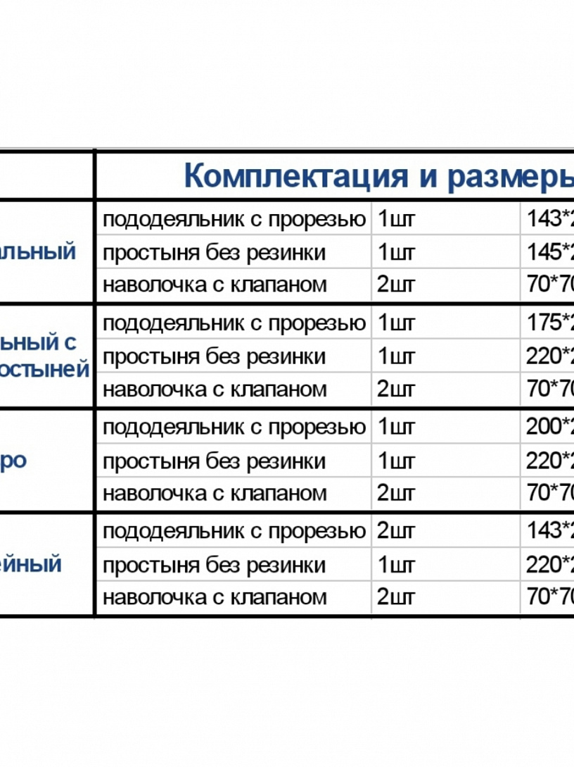Комплект "Европа" арт. КПБ-39-1,5
